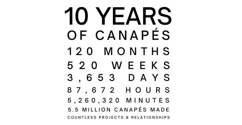 Our 10 years running CanapéBox and what it’s taught me
